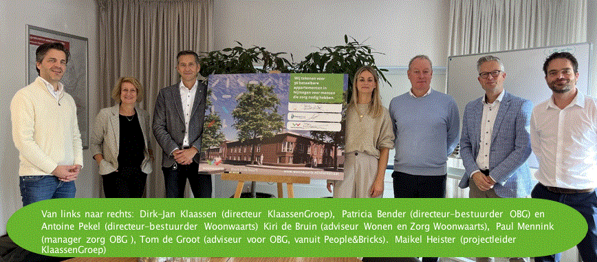 huurovereenkomst Vlierestraat 2023